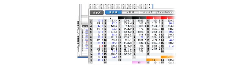 オッズはどう決まる？倍率の仕組みと見方
