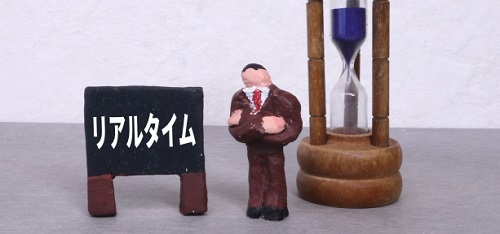 リアルタイムオッズ自動更新＆買い目調整